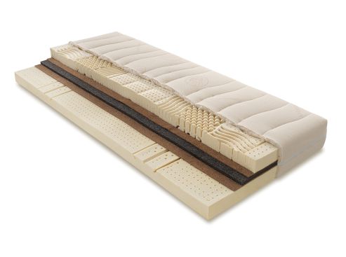 Ein fester Kokoskern, begleitet von einer Schicht Rosshaar, eingehüllt in Schafschurwolle.