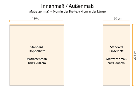 Abmessungen Massivholzbett