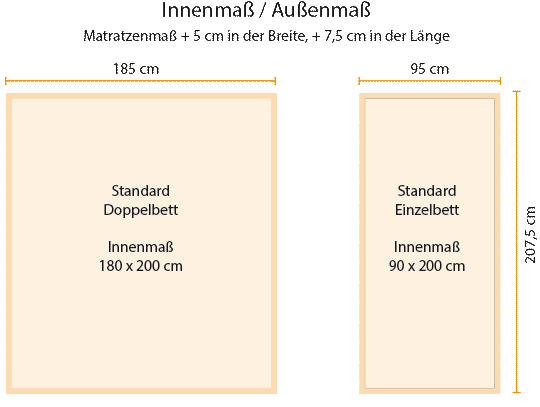 Abmessungen Massivholzbett