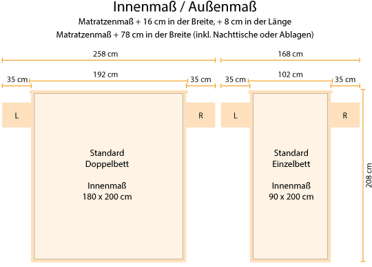 Abmessungen Massivholzbett