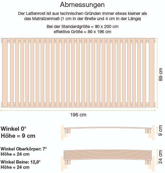 Skizze Größe Lattenrost ohne Metallteile
