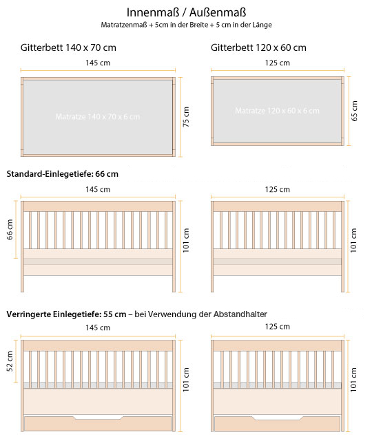 Abmessungen Gitterbett / Babybett