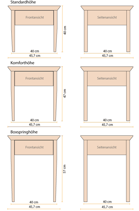 Nachttisch GrÃ¶ÃŸen Skizze