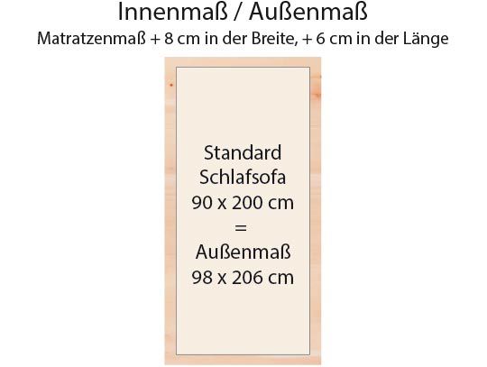 Abmessungen Schlafsofa