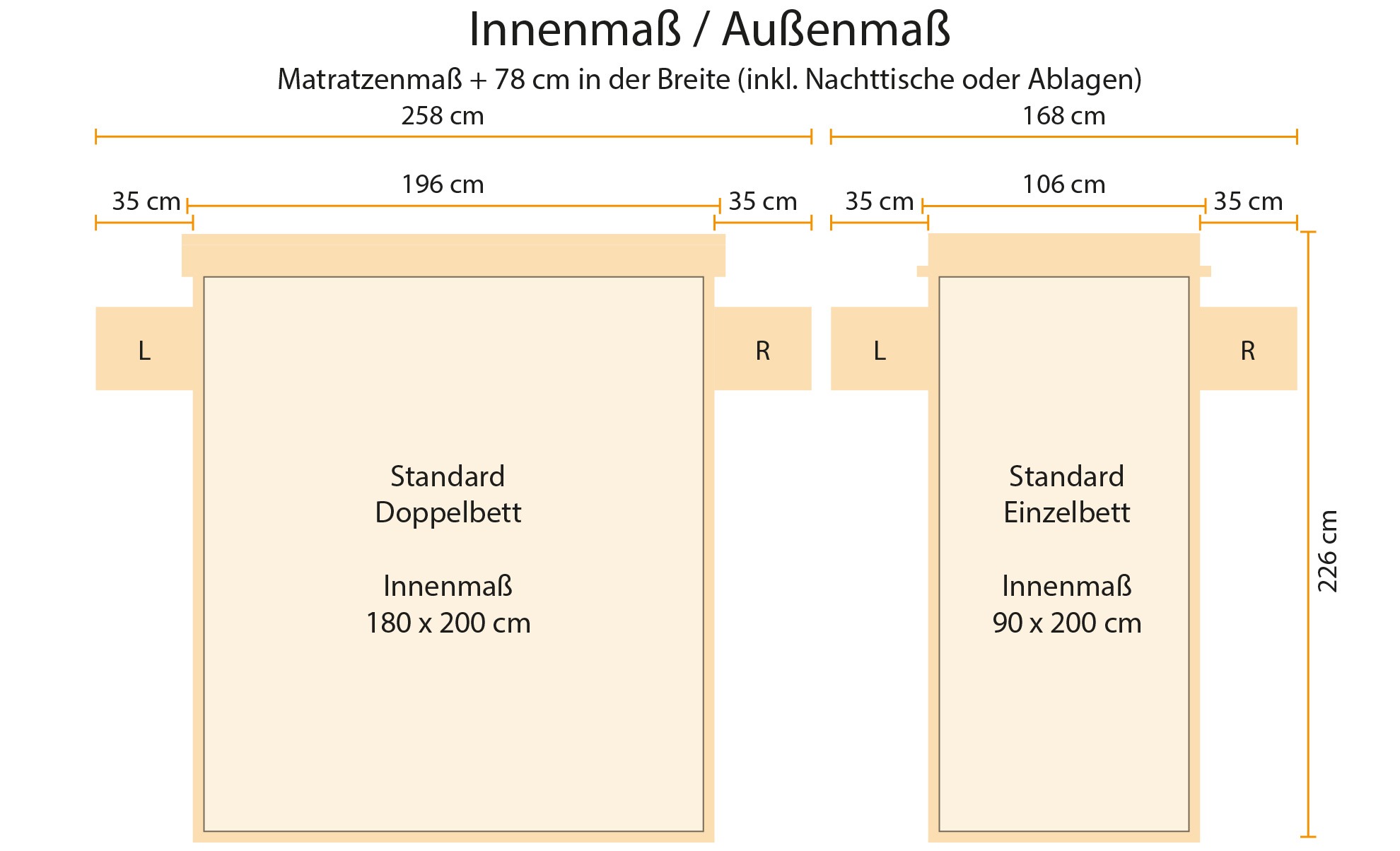 Abmessungen Massivholzbett