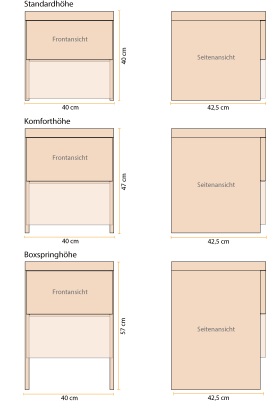 Nachttisch GrÃ¶ÃŸen Skizze