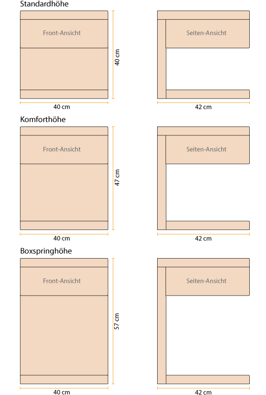 Nachttisch GrÃ¶ÃŸen Skizze