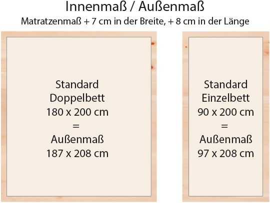 Abmessungen Zirbenbett